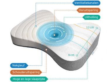 M Line Athletic Pillow - 2