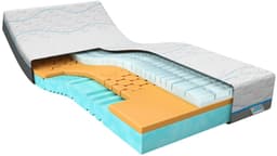 M Line Cool Motion 1 Matras - 2